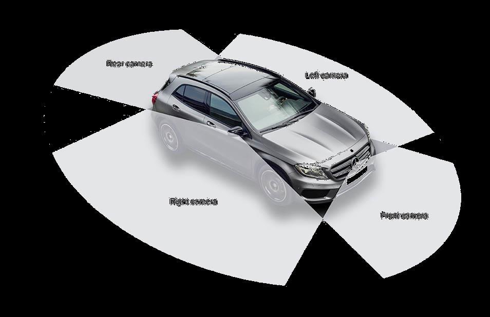 Advanced Driver Assistance Systems (ADAS) Sistema 360º Sistema que monitoriza el vehículo en sus 360º