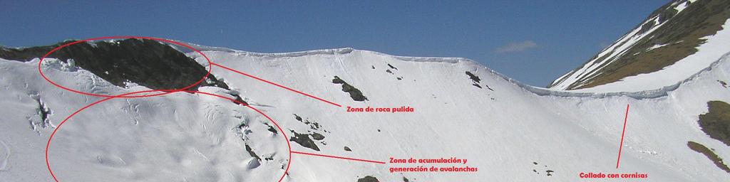 Glaciarismo en la Cerezuela.