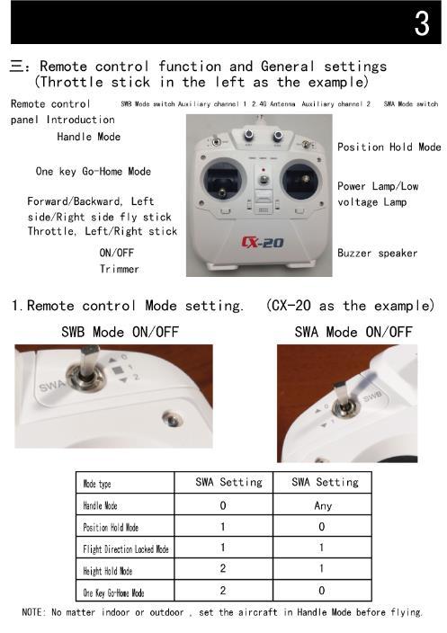 Funciones del Control Remoto y Ajustes Generales (mando acelerador en la izquierda como ejemplo) Introducción al control remoto Interruptor Auxiliar 1 Modo SWB Antena Canal auxiliar 2,4G