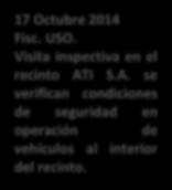 17 Octubre 2014 Fisc. USO. Visita inspectiva en el recinto AT