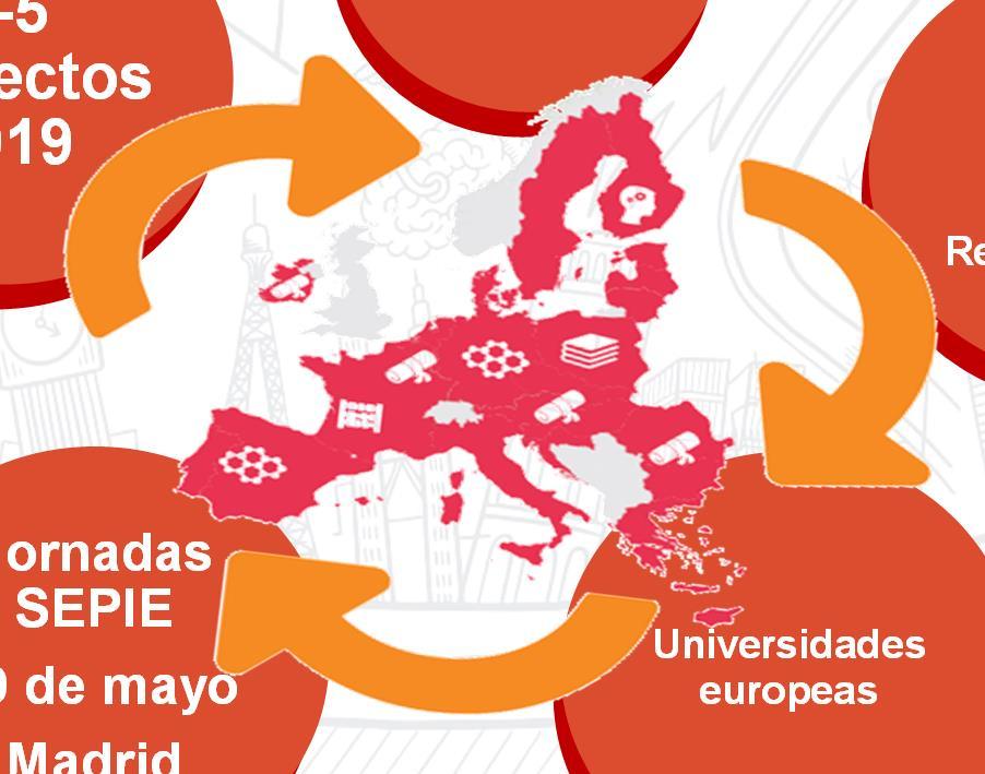 4-5 proyectos 2019 UNIVERSIDADES EUROPEAS Jornadas SEPIE 29 de mayo