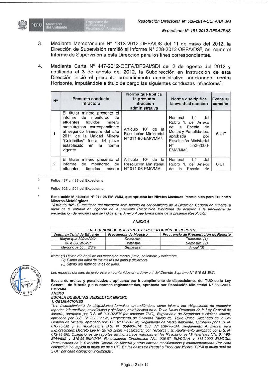 Resolución Directora/ N 526-2014-0EFA/DFSA/ Expediente No 151-2012-DFSA//PAS 3. 4.