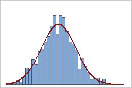 variable estadística proporción muestral El Estadístico o Estimador de la media poblacional o de la proporción poblacional, es la variable aleatoria asociada a la