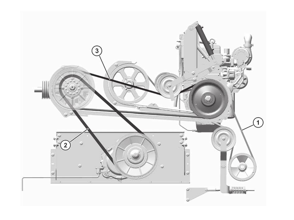 La correa es impulsada por la toma de fuerza del motor (3) y se tensa gracias a un cilindro hidráulico. La tensión de la correa de transmisión del descargador no necesita ajuste.