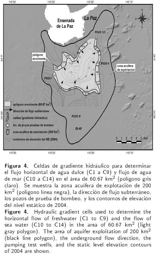 El déficit en el acuífero de La Paz Según Cruz Falcón et al. (2013) la recarga total de agua dulce estimada para la zona acuífera de explotación con una superficie de 200 km 2 (año 2004), es de 22.