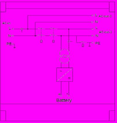 2. Diagrama de bloques Sensor de corriente interno MultiPlus-II MultiGrid El sensor de corriente AC-in (sensor de corriente interno) del MultiPlus-II se coloca directamente en la entrada de CA.