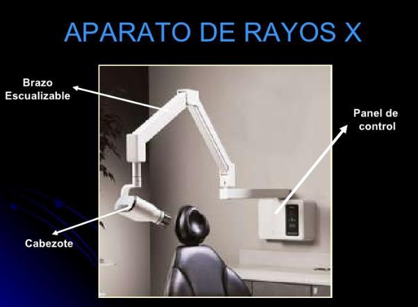 Equipos de Rayos-X Dental Intra Oral Los tres componente principales de los equipos de rayos X son: 1- Tubo de