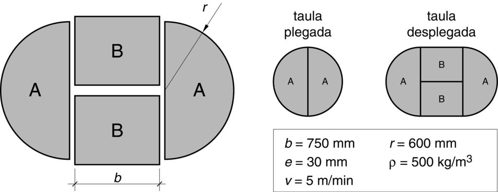Segona part OPCIÓ A Exercici 3 r = 600 mm ρ Un fuster ha de tallar 4 plaques de fusta, amb la forma de la figura, per a construir una taula rodona extensible.