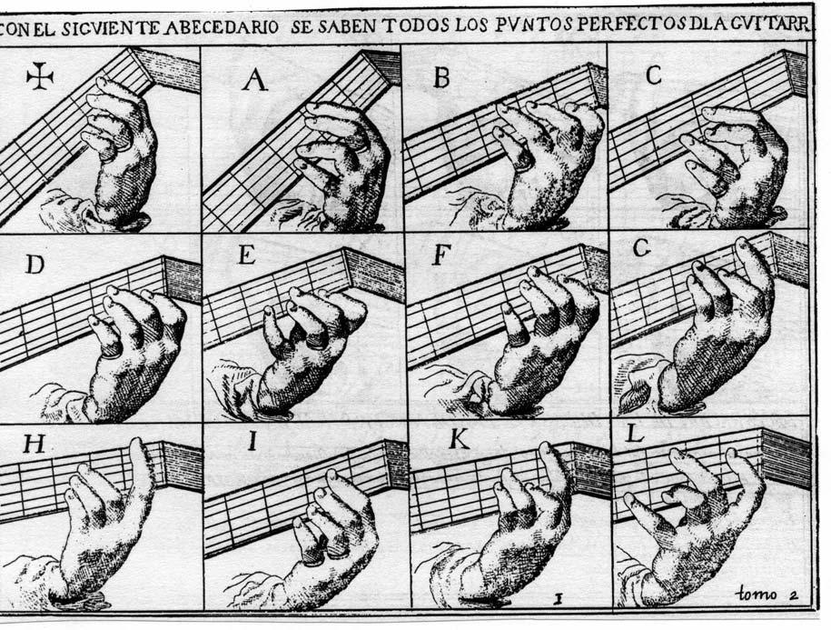 - 2387 - SANZ Gaspar Impreso por los herederos de Diego Dorner, en Zaragoza, consta de tres libros: el primero aparece editado en 1674, reeditándose en 1675; el segundo, junto con el primero, en
