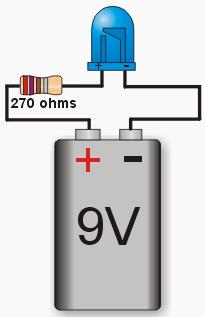 que se muestran en la figura 1 figura 2 Led Los materiales para el sistema serán: batería de 9 V, led de 1,5 V, resistencia de 200 o 300 Ω (ohmios), conector de batería, 20 cm de cable polarizado N