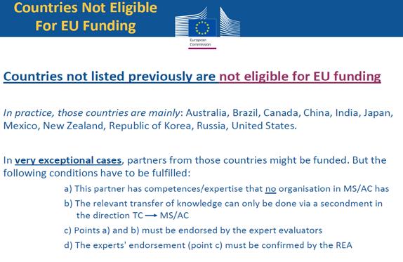 Participación de países en MSCA 28 Estados Miembros (EEMM) + Territorios ultra-periféricos Elegibles para participar y recibir fondos directamente