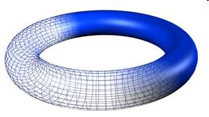 Cálculos de los centros de gravedad: Teoremas de Pappus-Guldin Teoremas que relacionan superficies y volúmenes de sólidos de revolución Un sólido de revolución es un cuerpo que puede obtenerse