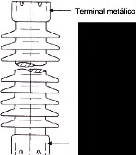 terminales metálicos externos o internos. Terminal metálico Dieléctrico Terminal metálico Figura 2.4 - Aislador Varilla Larga 2.1.