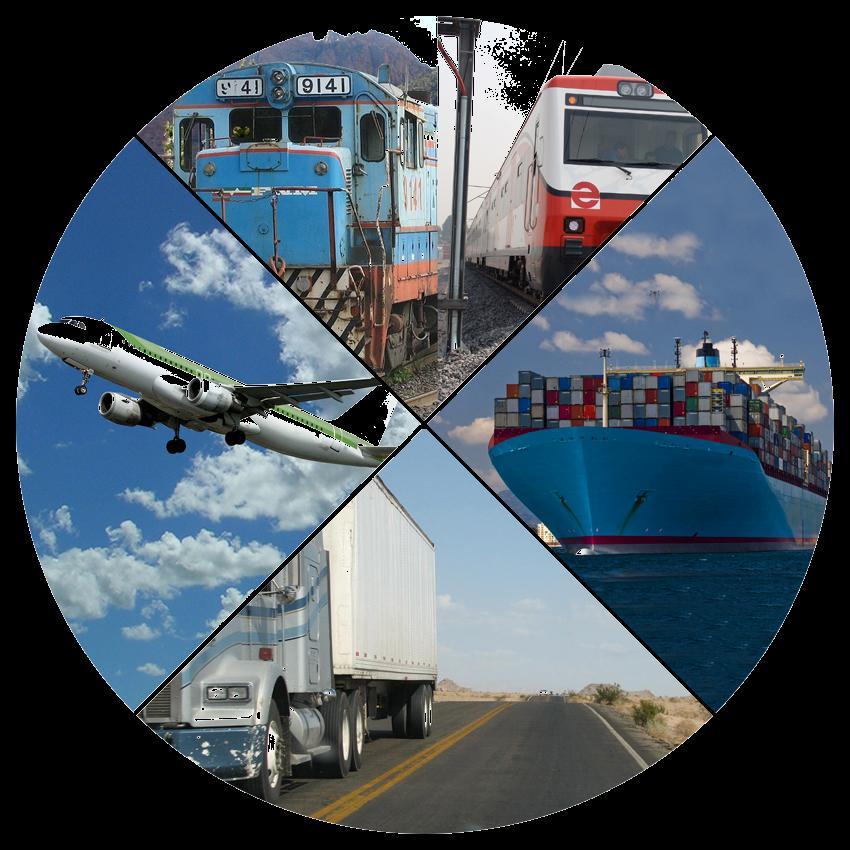 Transporte de mercancía Cobertura de bienes, activos y productos que son transportados, por medio de: Ferrocarril.