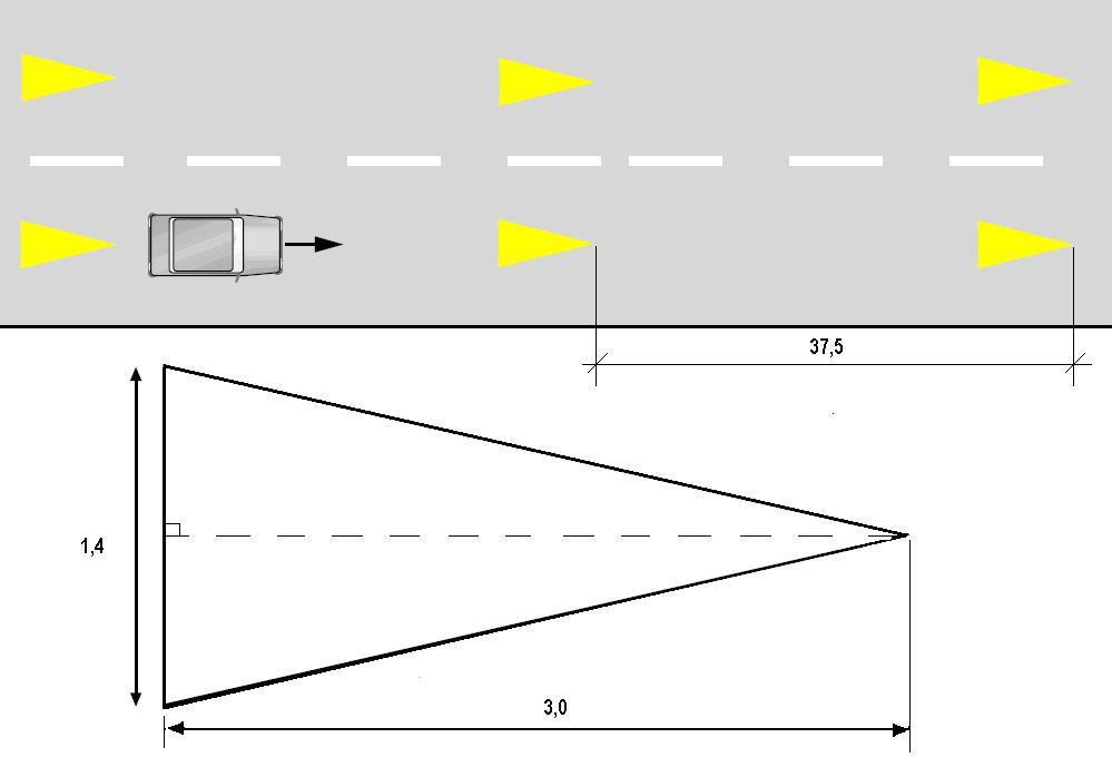 Los distanciadores tienen la forma de un triángulo isósceles, de color amarillo, y se colocan en cada una de las pistas de circulación a una distancia entre sí de 37,5 m, como se muestra en la 12.