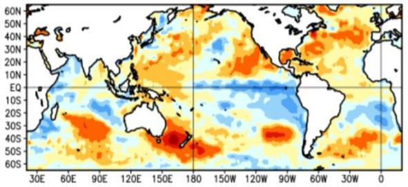 Anomalía observada y pronosticada de la temperatura del mar ( C) Tendencia climática de corto a mediano plazo Predictores de mediano plazo: Variabilidad Climática Estacional e Interanual Océano