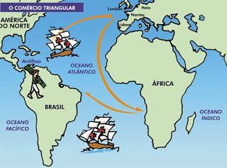 7. LAS TRANSFORMACIONES ECONÓMICAS DEL SIGLO XVIII LAS RUTAS COMERCIALES EN EL SIGLO XVIII En el comercio