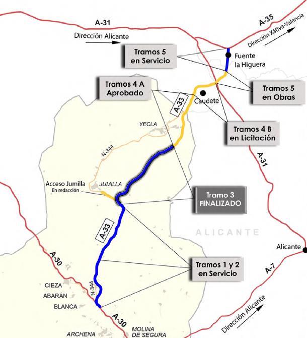 frente a la opción actual por el corredor de la A-31 y la A-7 en la provincia de Alicante.