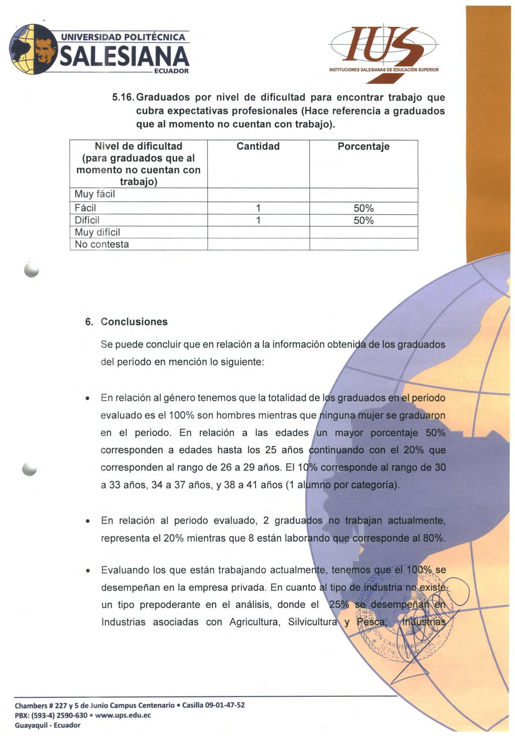 INSTITUCIONES SALES4A4A$ DE EDUCACIÓN SUPERIOR 5.6.