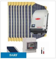 Los kits solares fotovoltaicos que