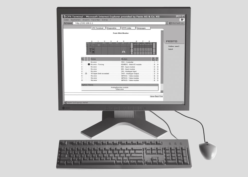 Hoja de datos: monitor web Función El monitor web es un Software de Festo para los terminales CPX con servidor web integrado y conexión de Ethernet, para la indicación de informaciones de asistencia