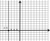 70) Una vez analizaa la peniente e una recta se pueen erivar las ecuaciones e las rectas. Eisten varias foras e epresar la ecuación e una recta.