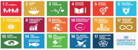 17 Objetivos Globales de la nueva Agenda para el