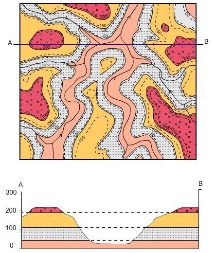 Cortes geológicos en mapas con estratos horizontales Se pintan los contactos corcondantes entre los diferentes materiales (planos de estratificación).