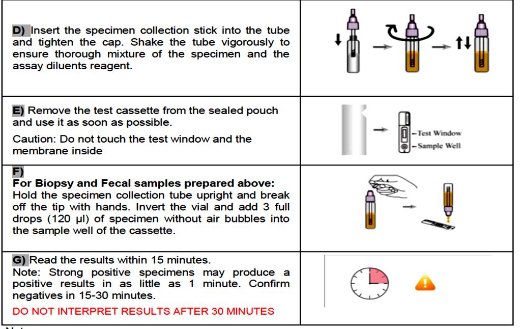 Inserte la vara de recolección de muestras en el tubo y apriete la tapa. Agite vigorosamente el tubo para asegurar una mezcla completa de la muestra y el reactivo diluyente del ensayo.
