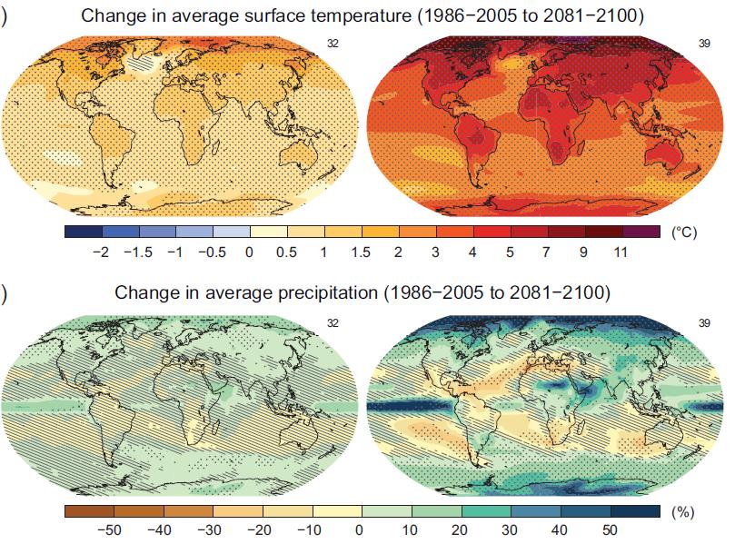 CÓMO SE MANIFIESTA EL CAMBIO CLIMÁTICO? Cambios promedio proyectados en la temperatura de la superficie terrestre y la precipitación. Mitigación agresiva (RCP 2.