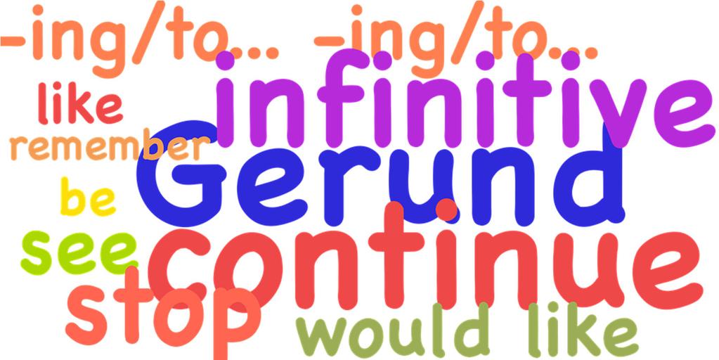 El infinitivo y el gerundio cuentan también con formas compuestas: haber amado, habiendo amado. Imagen nº3: Infinitivo... Autor: desconocido. Fuente: Pixabay.