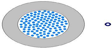 CAPILAR = 0,1 a 0,5 mm L = 10 m a 60 m Tubo fino de material inerte.