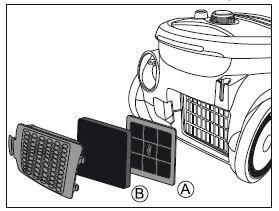 en la imagen. 2.-Los filtros de salida del Motor son dos: A.-Filtro no lavable, sacuda el filtro. B.