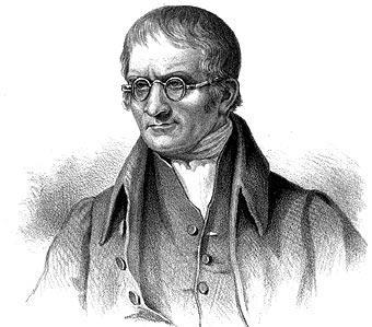 Teoría Atómica de Dalton 1803. John Dalton.