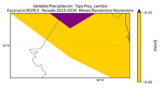 Precipitación Proy. PCP PCP, CRU, mm/d mm % mm mm mm/d mm % Proy. PCP, mm RCP4.5 294.0-0.10-3.0-1.02 291.