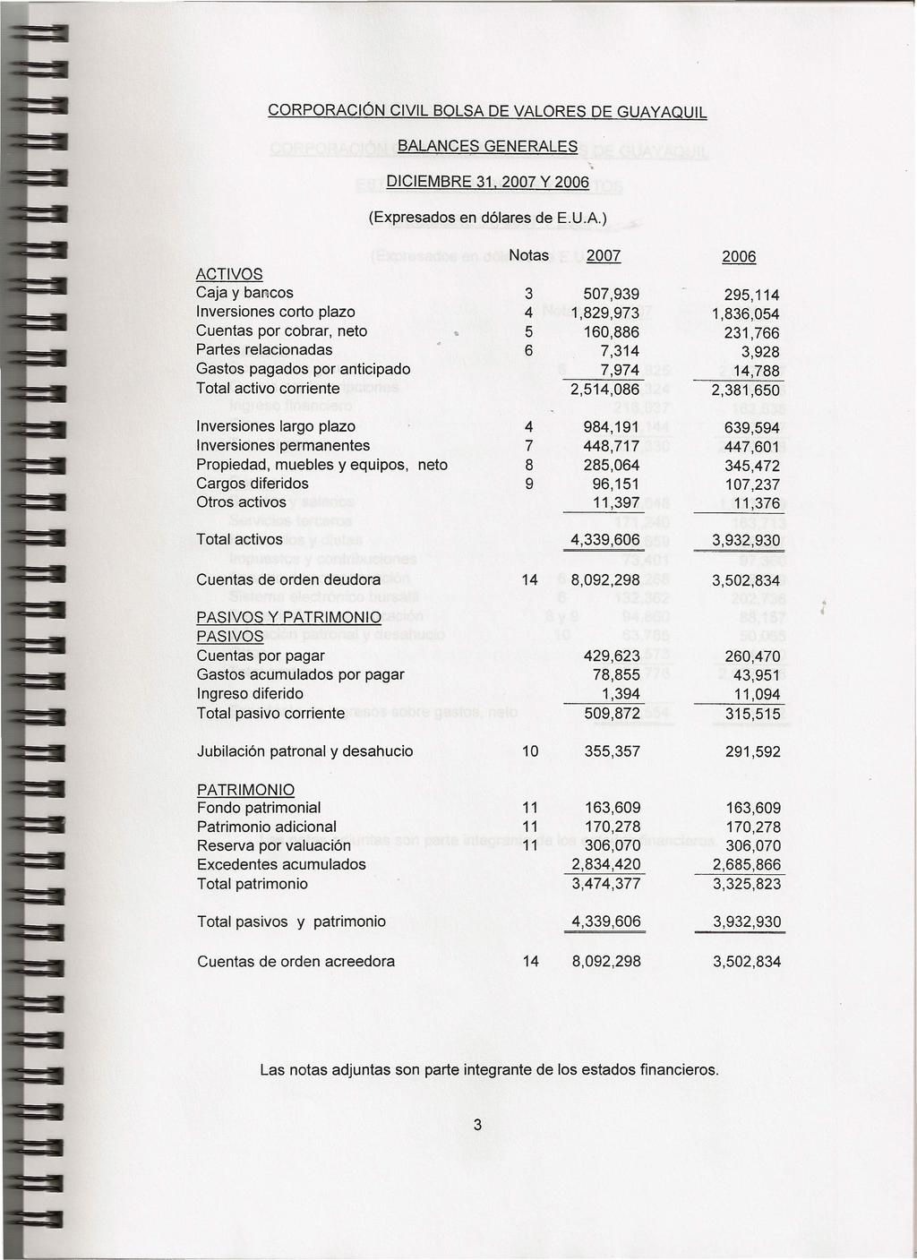 CORPORACIÓN CIVIL BOLSA DE VALORES DE GUAYAQUIL BALANCES GENERALES DICIEMBRE 31! 2007 Y 2006 ';. en dólares de E.