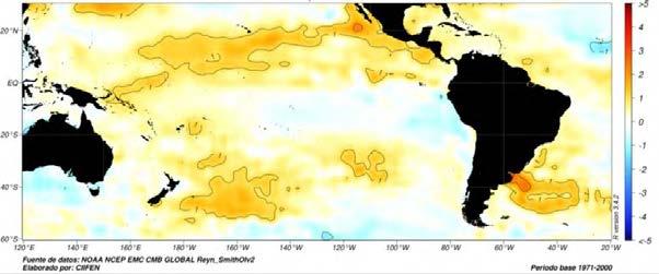 Las Señales del Océano y la Atmósfera Continúa calentándose el Pacífico Ecuatorial Central Niño 3.4 Niño 4 Niño 3 Niño 1+2 Niño 4 +1.