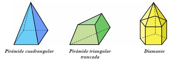 número de caras (C ) más el número de vértices (V ) es igual al número