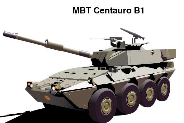 CARROS DE COMBATE: Los Carros de Combate, son utilizados por los Ejércitos en el campo de batalla moderno por su capacidad de atacar a objetivos terrestres profundos.