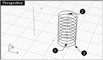 6 Designe el punto (3) a la derecha de la línea del eje. Se creará una hélice con 10 giros y un radio de 2.5. Para dibujar una espiral: 1 Cambie a la capa Espiral.
