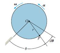 El cambio de la osición angular, el cual uede medirse como una diferencial, se llama deslazamieno angular.
