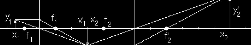 REPERTORIO A, PROBLEMA 2.- Un sistema óptico está formado por dos lentes delgadas convergentes, de distancias focales 10 cm y 20 cm la segunda, separadas una distancia de 60 cm.