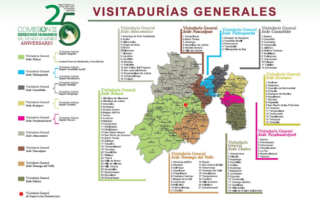 Municipios 1. Acambay Visitaduría General Sede Atlacomulco L. en D. José Alfredo Navarrete Sánchez Tel. (718) 127 23 27 Cel.