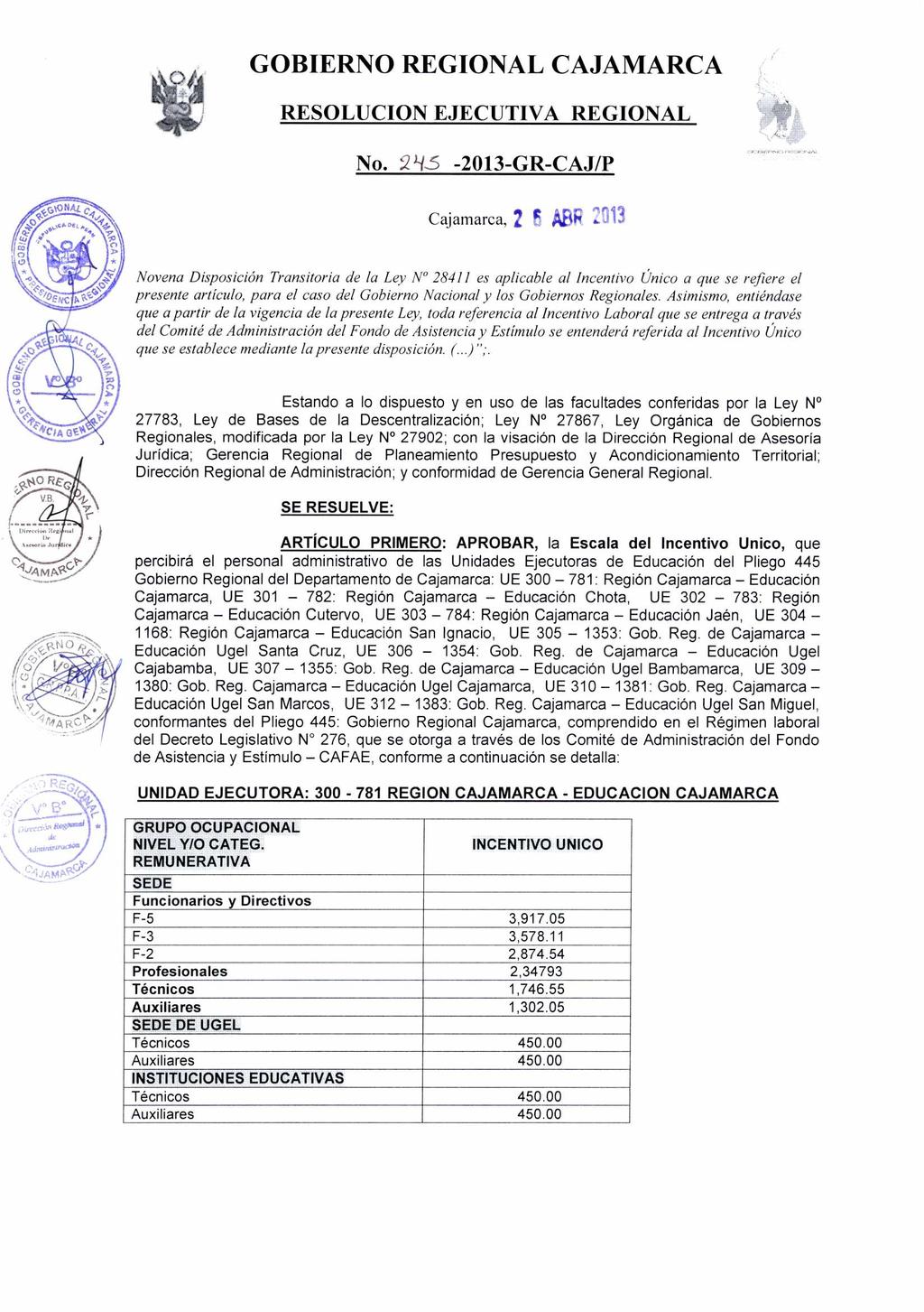 No. :2'-1-5 -2013-GR-CAJ/P Cajamarca, 2 F MAR 2913 Novena Disposición Transitoria de la Ley N 28411 es aplicable al Incentivo Único a que se refiere el presente artículo, para el caso del Gobierno