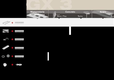 Selección del fijador Selector de clavo para GX 3 X-C 27 G3 MX X-P 17 G3 MX X-C 39 G3 MX X-C 32 G3 MX X-C 27 G3 MX X-P 17 G3 MX