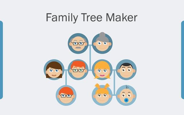 2- Look at ben s family tree and write the relationship.