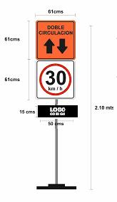 , antes de llegar al banderillero. La señal se colocara al lado derecho donde no obstaculice, ni ofrezca riesgo a la circulación vehicular.