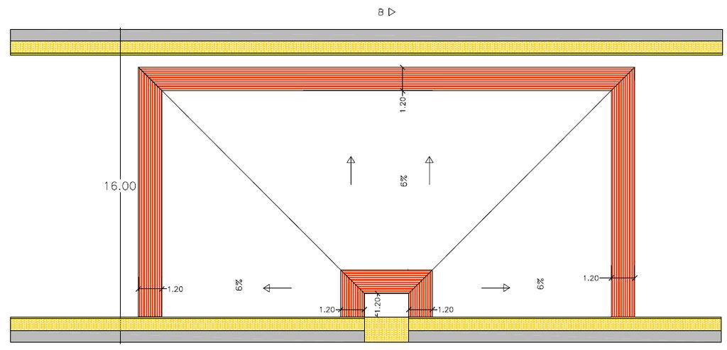 accede al cruce entre andenes desde tres lados). Secciones.