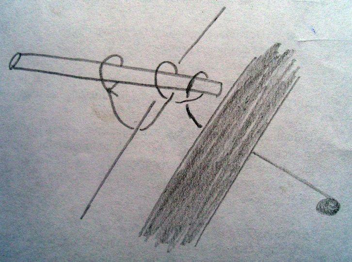 Dibujo 5 - Dibujo 6 Amarrar la piola al palito (dibujo 1) Separar el hilo de la