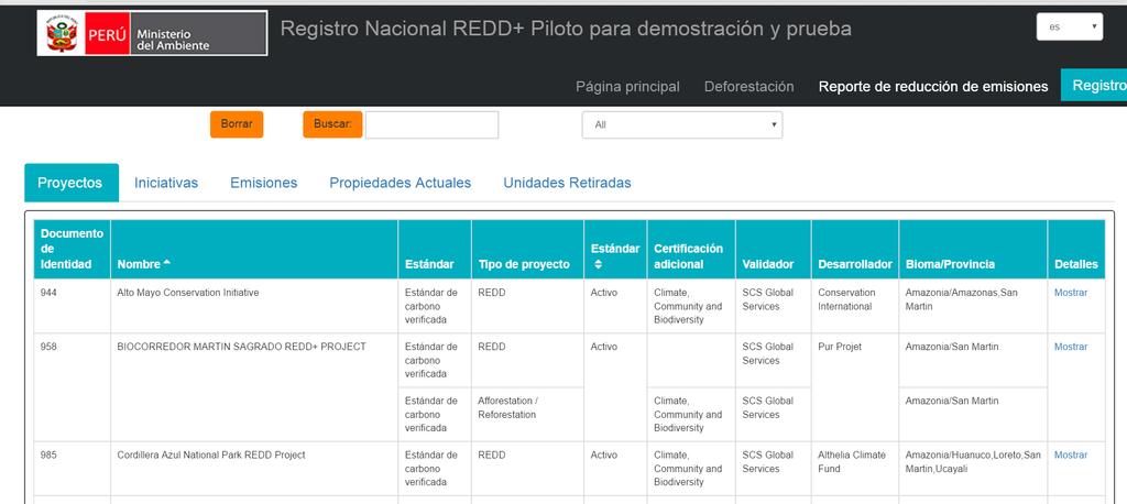Registro Nacional REDD+ ESTABLECIMIENTO Y CONDUCCIÓN DEL REGISTRO NACIONAL REDD+ Concepto Funciones